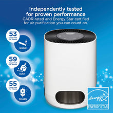 Load image into Gallery viewer, CLOROX 11021 Alexa Smart Tabletop True HEPA Air Purifier