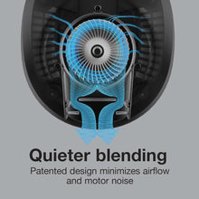 Load image into Gallery viewer, PROCTOR SILEX 53560 52oz High Performance Blender