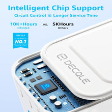 Charger l'image dans la galerie, DECQLE DQZ8 Universal Travel Adapter 45W