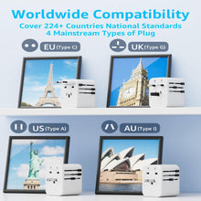 Charger l'image dans la galerie, DECQLE DQZ8 Universal Travel Adapter 45W