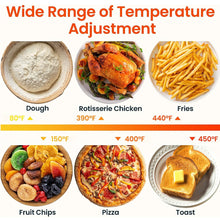 Charger l'image dans la galerie, Four à friteuse à air 12 en 1 COMFEE CO-F25A1 avec rôtissoire - Emballage imparfait avec garantie complète