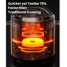Load image into Gallery viewer, COMFEE CPC60D7ABB 9 in 1 Multi Pressure Cooker - Blemished package with full warranty