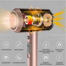 Load image into Gallery viewer, DOOAIR Ionic Professional Blow Dryer in Red