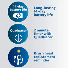 Load image into Gallery viewer, PHILIPS HX6423/34 Philips Sonicare Protective Clean 5300 Sonic Electric Toothbrush