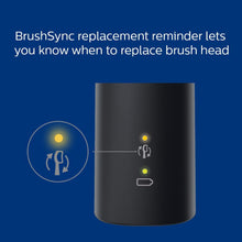 Load image into Gallery viewer, PHILIPS HX6423/34 Philips Sonicare Protective Clean 5300 Sonic Electric Toothbrush