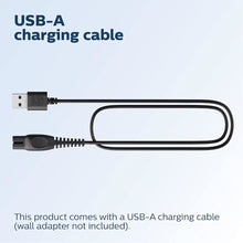 Charger l'image dans la galerie, PHILIPS QP2724/22 Oneblade 360 Face, Wet & Dry, Trim, Edge & Shave