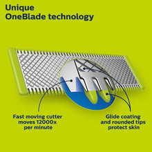 Load image into Gallery viewer, PHILIPS QP2834/20 OneBlade 360 Face + Body