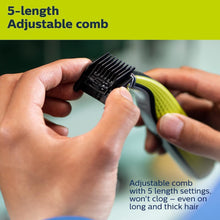 Load image into Gallery viewer, PHILIPS QP2834/20 OneBlade 360 Face + Body