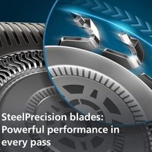 Charger l'image dans la galerie, PHILIPS S5881/10 Rasoir électrique série 5000, humide et sec avec technologie SkinIQ