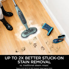 Load image into Gallery viewer, SHARK S7000C Steam & Scrub All-in-One Scrubbing and Sanitizing Hard Floor Steam Mop - Factory serviced with 90 day warranty