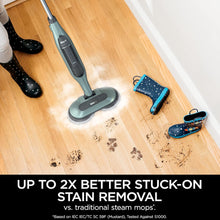 Load image into Gallery viewer, SHARK S7005C Steam & Scrub All-in-One Scrubbing and Sanitizing Hard Floor Steam Mop - Factory serviced with Home Essentials warranty