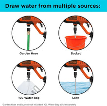 Load image into Gallery viewer, BLACK+DECKER 20V MAX Pressure Washer, 350 PSI - BCPW350C1