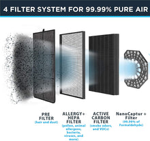 Charger l'image dans la galerie, Purificateur d'air ROWENTA avec filtre Nanocaptur - Emballage imparfait avec garantie complète - PU3040U0