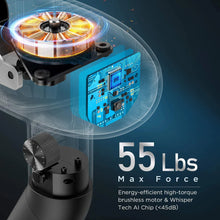 Charger l'image dans la galerie, Pistolet de massage musculaire chauffant pour tissus profonds URIKAR Pro 2 - Pro2