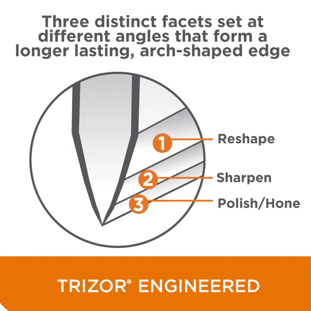 CHEF'S CHOICE 120 Stage Professional Electric Knife Sharpener