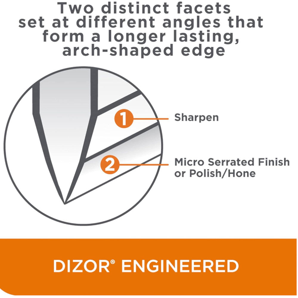 CHEF'S CHOICE 130 EdgeSelect Electric Knife Sharpener