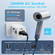 Load image into Gallery viewer, DECQLE DQZ8 Universal Travel Adapter 45W
