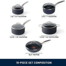 Load image into Gallery viewer, T-FAL B934SA74 Stone Shield 10pc Cookware Set - Blemished package with full warranty

