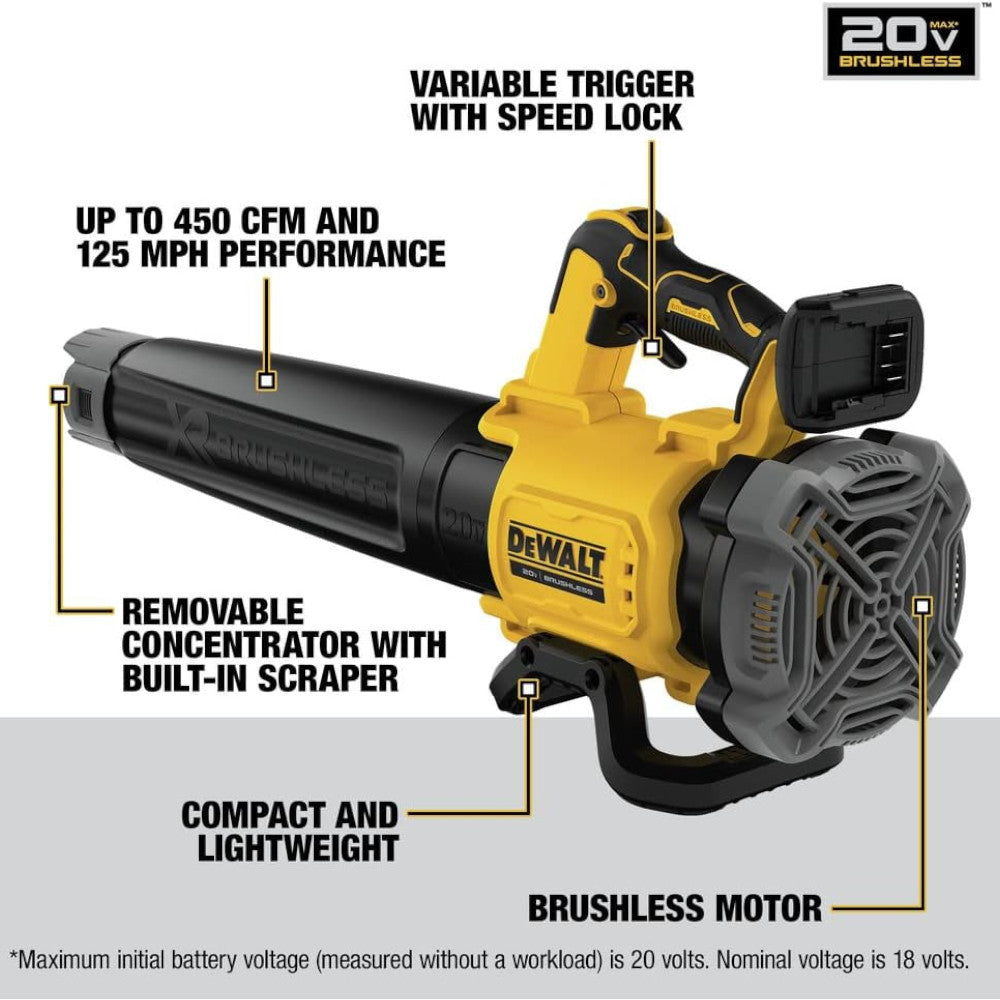 DEWALT DCBL722B 20V MAX* XR® Brushless Cordless Handheld Blower (Tool Only)  - Refurbished with Dewalt Warranty