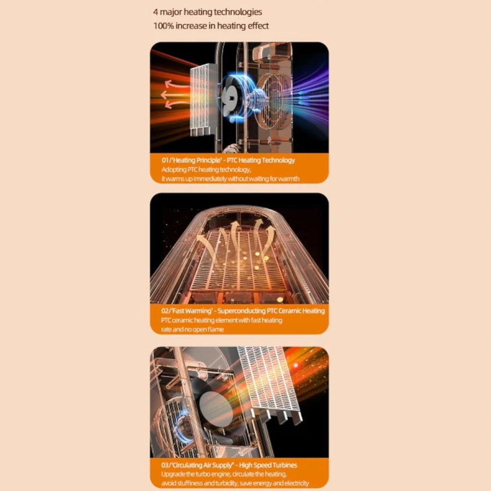 FAN HEATER E68S PTC Ceramic Heater With Remote Control