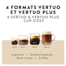Load image into Gallery viewer, NESPRESSO Vertuo Coffee &amp; Espresso Machine by De&#39;Longhi with Aeroccino Milk Frother - Red - ENV135RAECA

