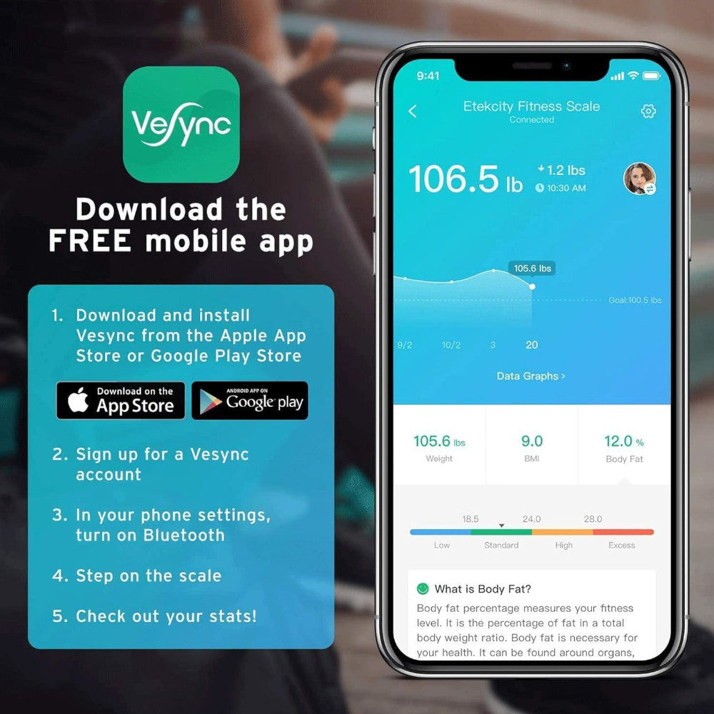 ETEKCITY ESF37 Bluetooth Body Fat Scale