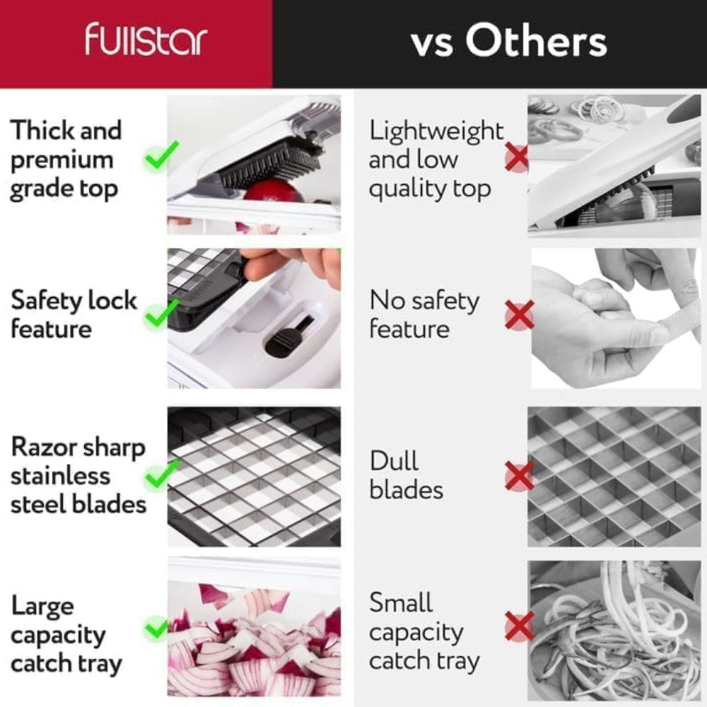 FULLSTAR 4 IN 1 Vegetable Chopper