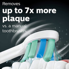 Load image into Gallery viewer, PHILIPS HX3681/23 Sonicare 4100 Series Sonic electric toothbrush
