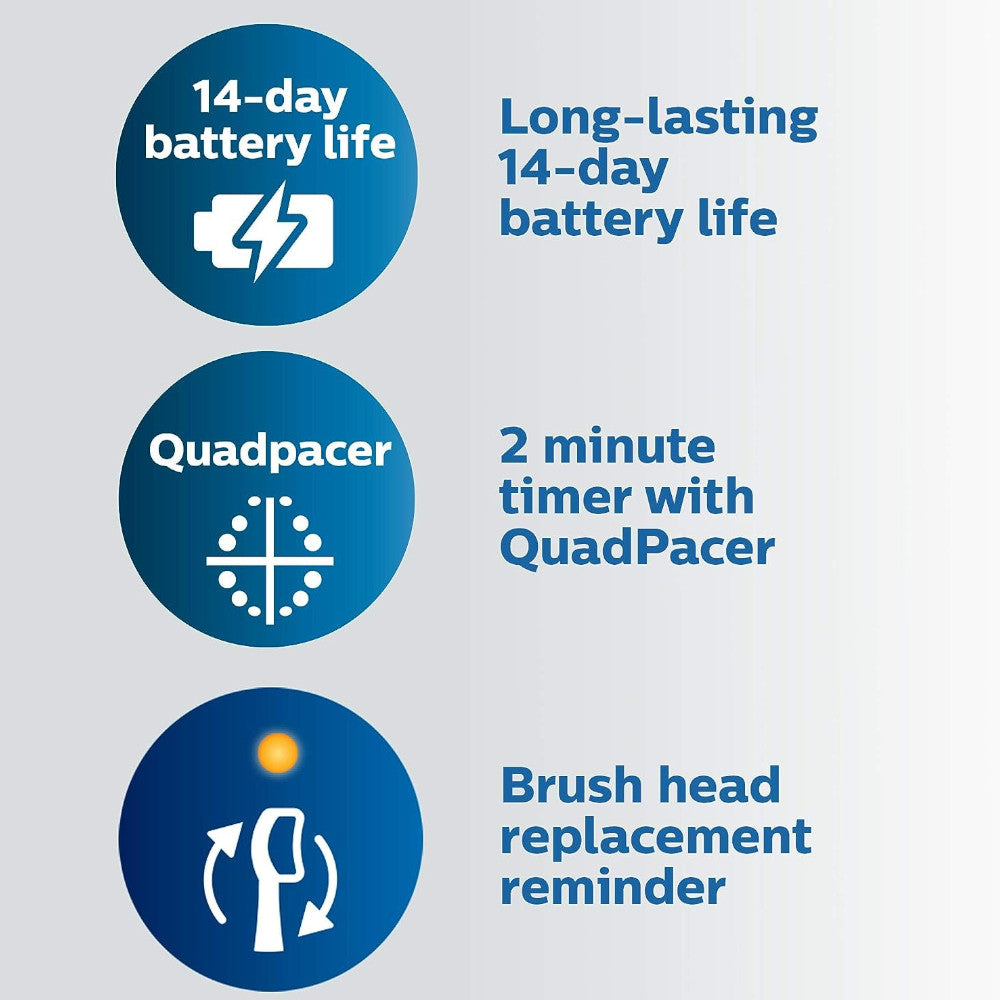 PHILIPS HX6871/49 Sonicare Protective Clean 6100 Brosse à dents électrique sonique