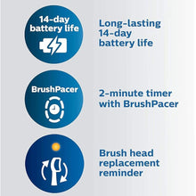 Load image into Gallery viewer, PHILIPS HX9911/78 Sonicare Diamond Clean 9000 Rechargeable Electric Toothbrush in Rose Gold

