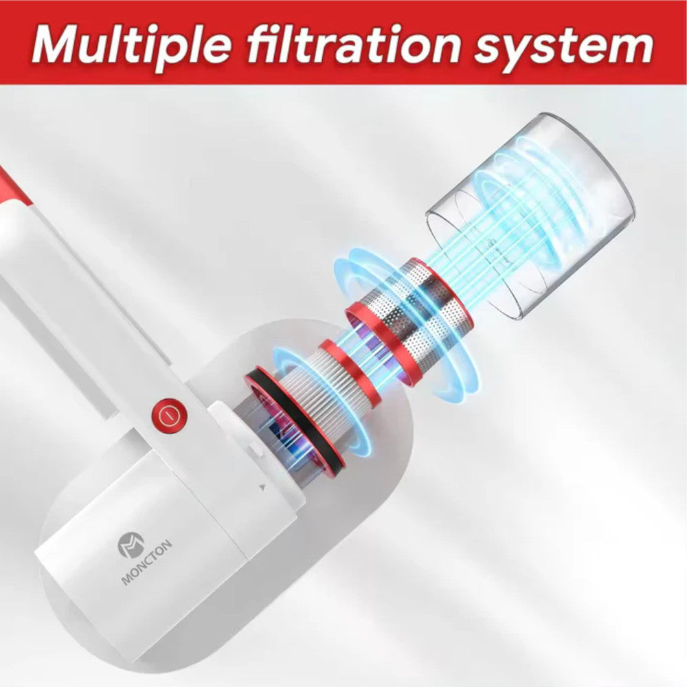 MONCTON P80 Anti-Dust Mites UV Vacuum Cleaner