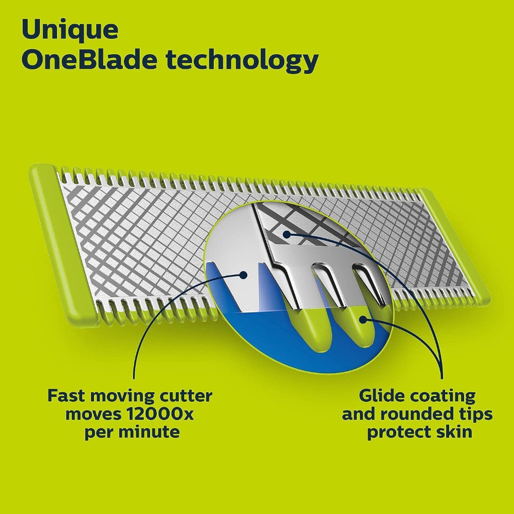 PHILIPS QP2724/22 Oneblade 360 Face, Wet & Dry, Trim, Edge & Shave