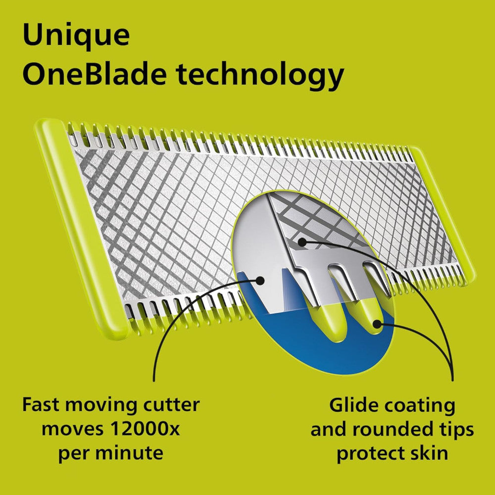 ONEBLADE PRO 360 VISAGE + CORPS