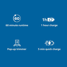 Load image into Gallery viewer, PHILIPS S3133/51 Shaver Series 3000 with Pop-Up Trimmer
