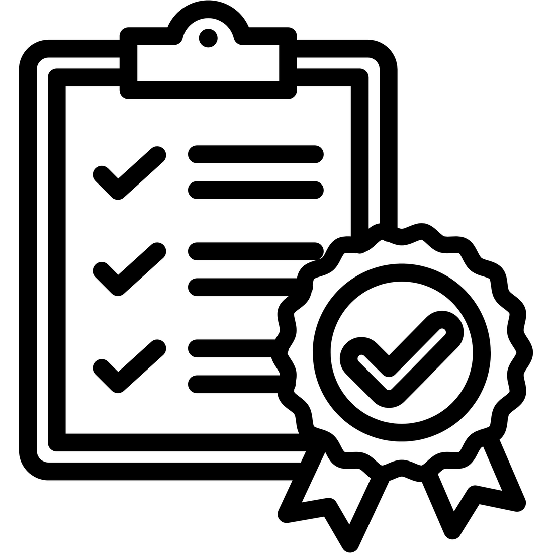 Quality checked and certified