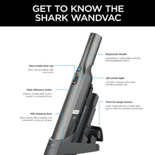 Load image into Gallery viewer, SHARK WANDVAC Handheld Vacuum - Refurbished with Home Essentials Warranty - WV201
