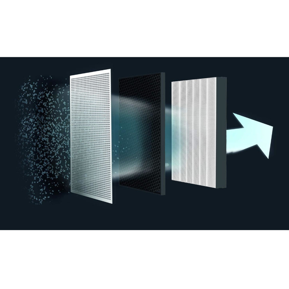 Filtre purificateur d'air ROWENTA XD6220U0 