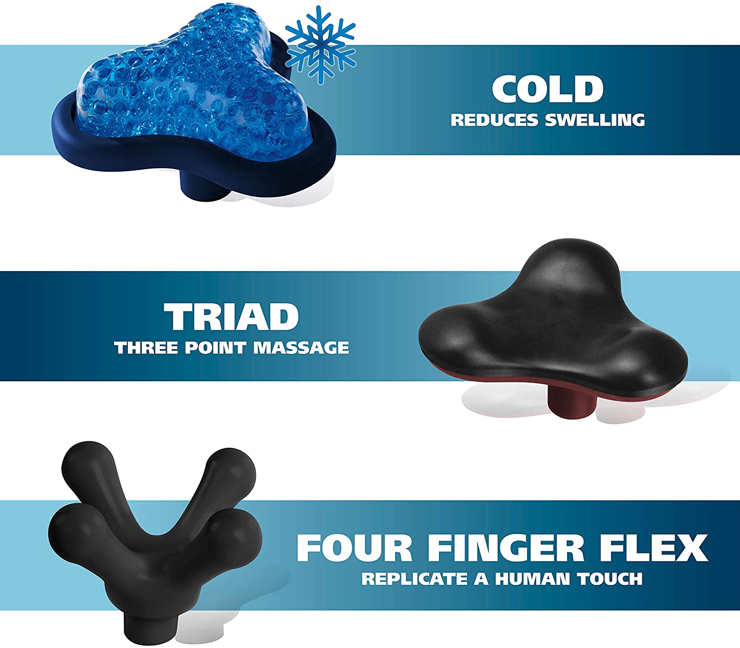 WAHL Deluxe Heat Therapy Massager - 4186