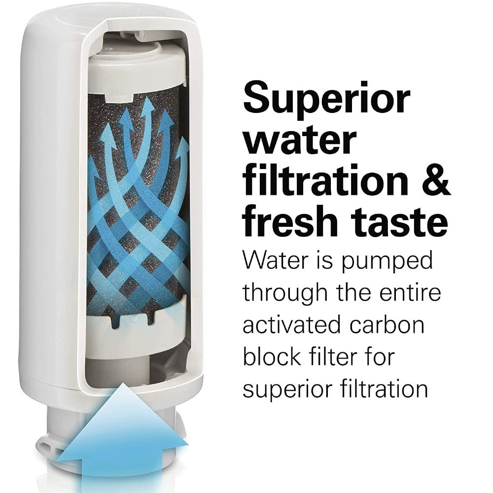 HAMILTON BEACH CLEANGUARD AQUAFUSION Filter - 87325