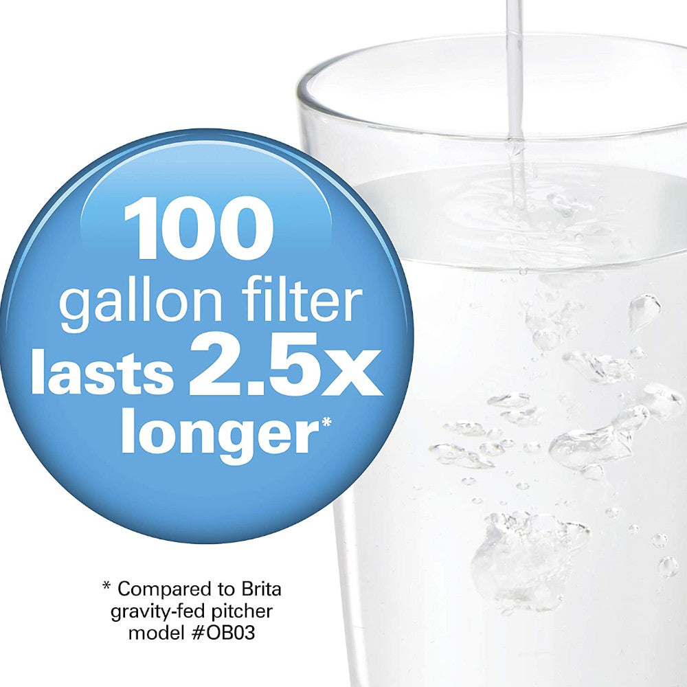 HAMILTON BEACH CLEANGUARD AQUAFUSION Filter - 87325