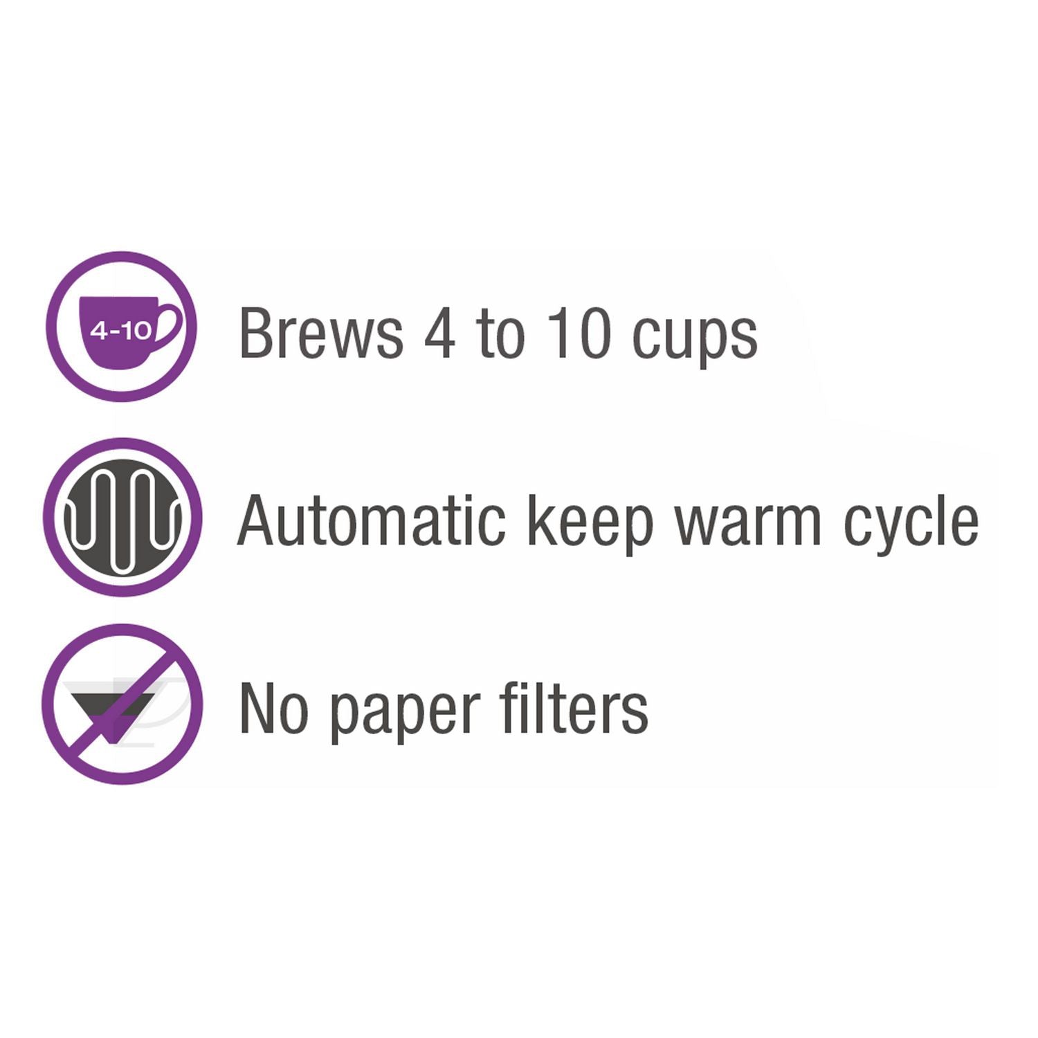 Percolateur SALTON 10 tasses - CU1777 