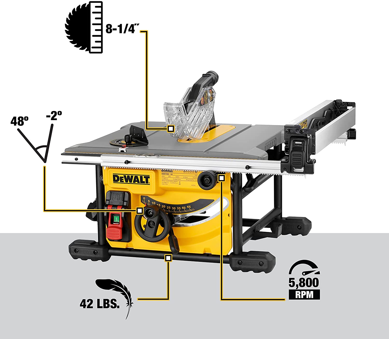 Refurbished dewalt discount table saw