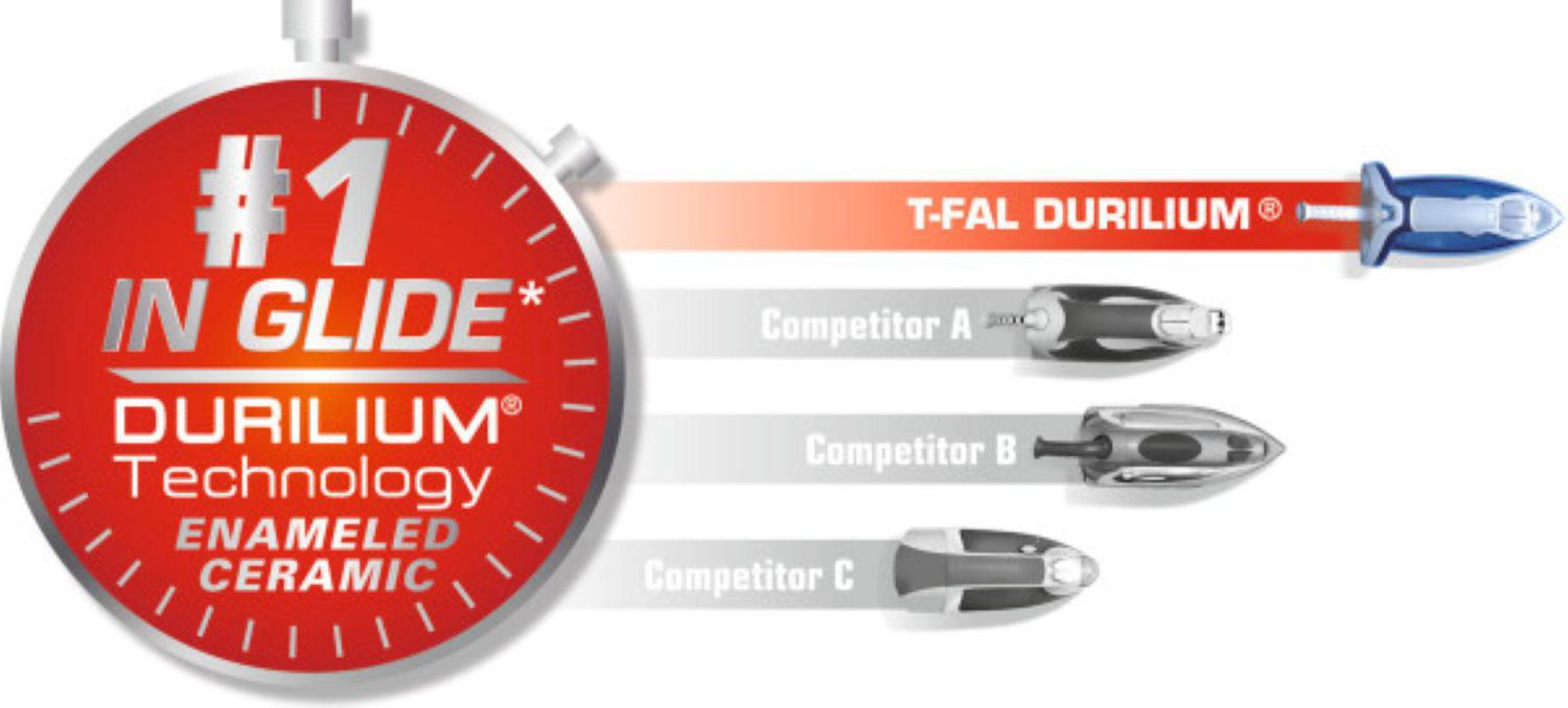 T-FAL Ultraglide Pro Steam Iron - Blemished package with full warranty - FV4077