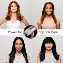 Load image into Gallery viewer, SHARK Blow Dryer HyperAIR Fast-Drying with IQ 2-in-1 Concentrator - Factory serviced with Home Essentials warranty - HD102C
