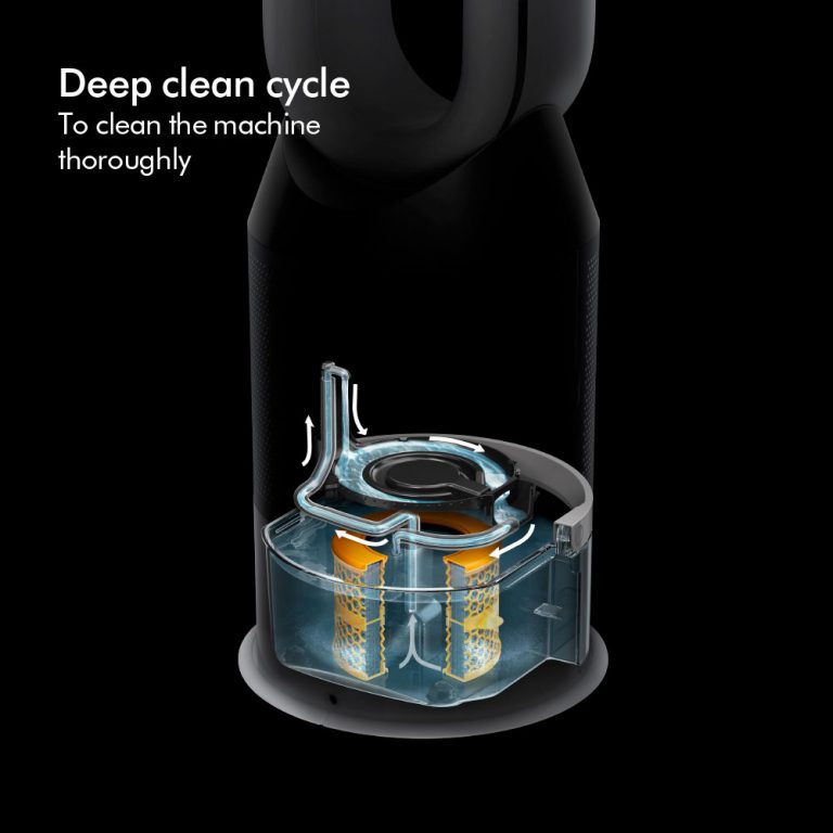 SORTIE OFFICIELLE DYSON - PURE HUMIDIFY+COOL - RENOVÉ (EXCELLENT) AVEC 1 AN DE GARANTIE DYSON - PH01