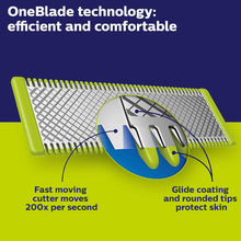 Load image into Gallery viewer, PHILIPS OneBlade Hybrid Electric Trimmer and Shaver - QP2520/21
