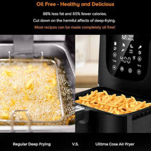 Charger l&#39;image dans la galerie, Friteuse à air ULTIMA COSA NOIR Presto Luxe Plus 5L - TXGS-5T1
